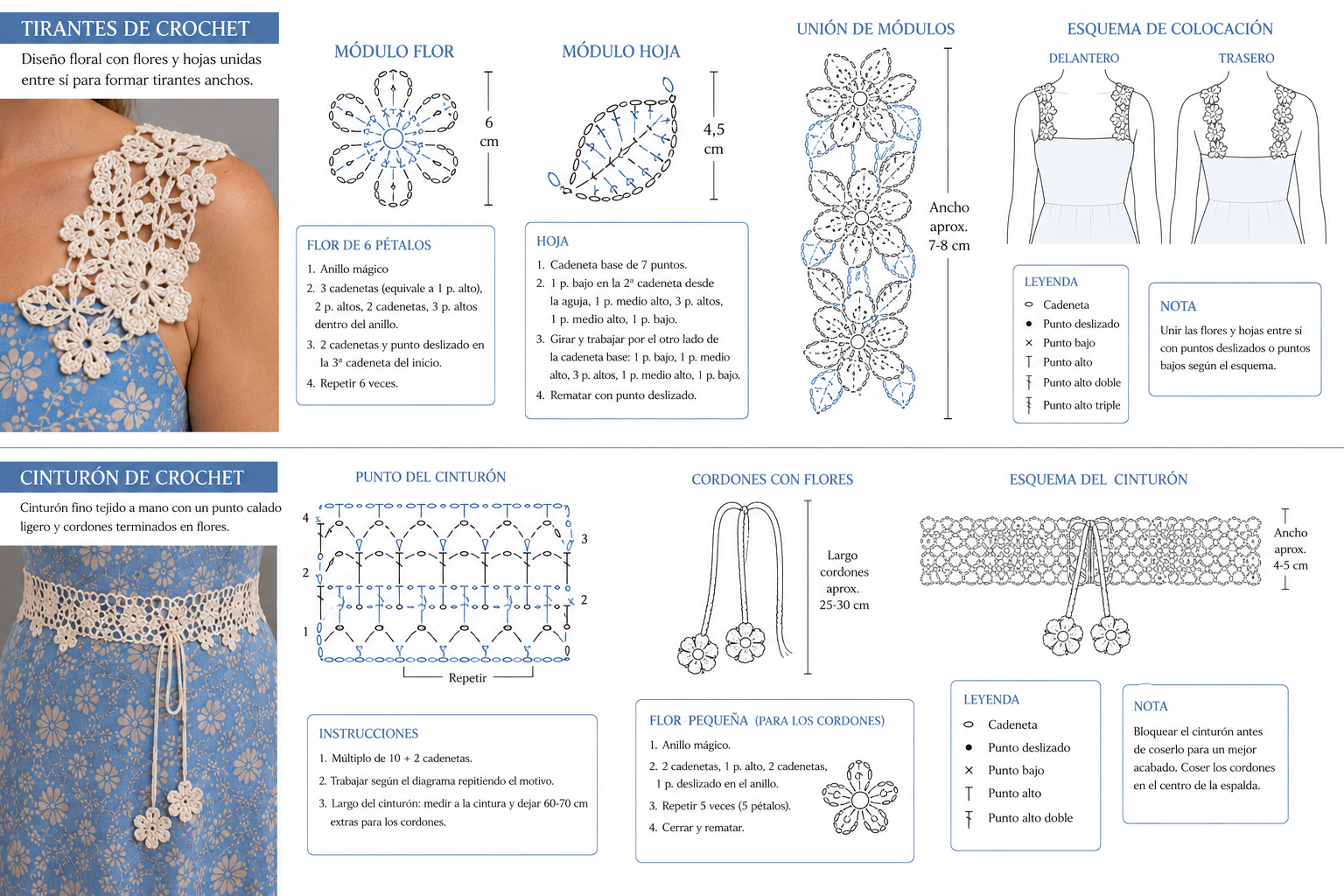 Cómo transformar un vestido sencillo en una pieza de diseño con crochet artesanal